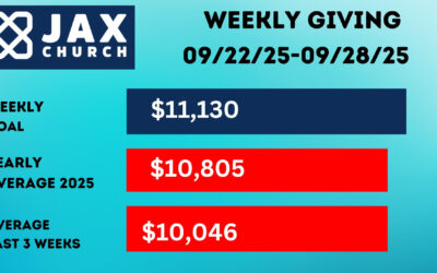 Weekly Giving Update! 